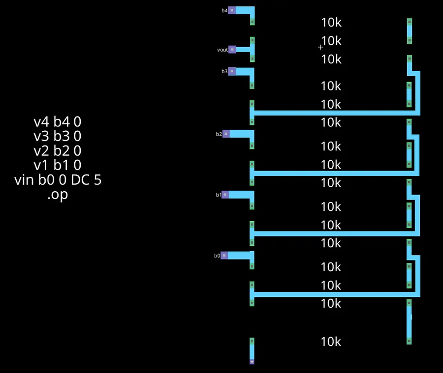 Electric layout of the DAC cell with resistor strips joined by metal straps and pins b0 to b4 and vout