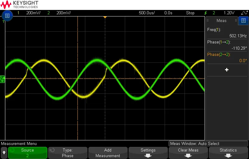 Oscilloscope trace of two sine waves offset in time, with a phase reading of minus 110.29 degrees