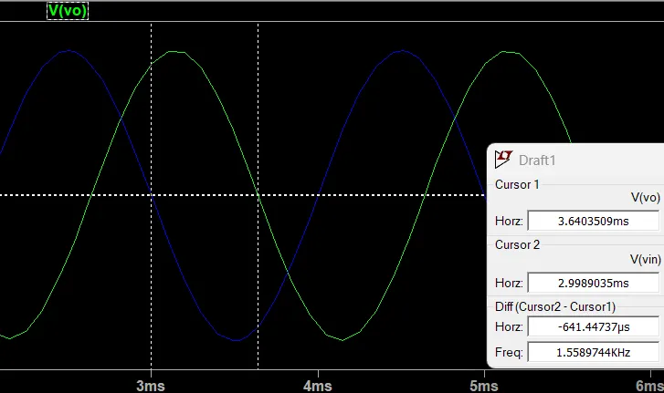 LTspice plot of two sine waves with a noticeable shift between them and a cursor measuring the time difference