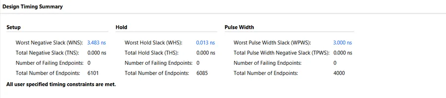 Vivado design timing summary showing positive setup slack