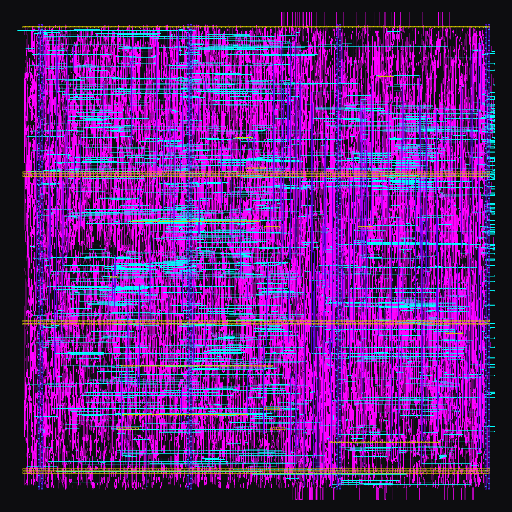 riscv-5i on sky130: routing on metal 2 through 5 across the whole block